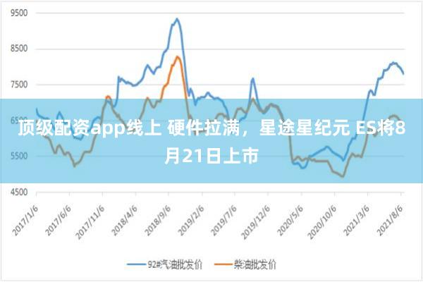 顶级配资app线上 硬件拉满，星途星纪元 ES将8月21日上市