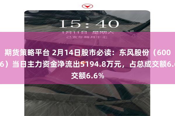 期货策略平台 2月14日股市必读：东风股份（600006）当日主力资金净流出5194.8万元，占总成交额6.6%