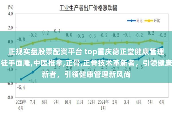 正规实盘股票配资平台 top重庆德正堂健康管理有限公司：徒手面雕,中医推拿,正骨,正脊技术革新者，引领健康管理新风尚